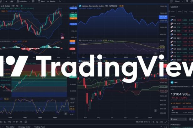 TradingView